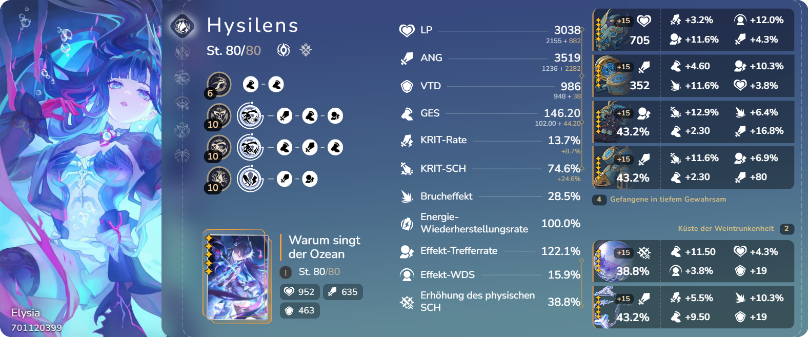 Hysilens