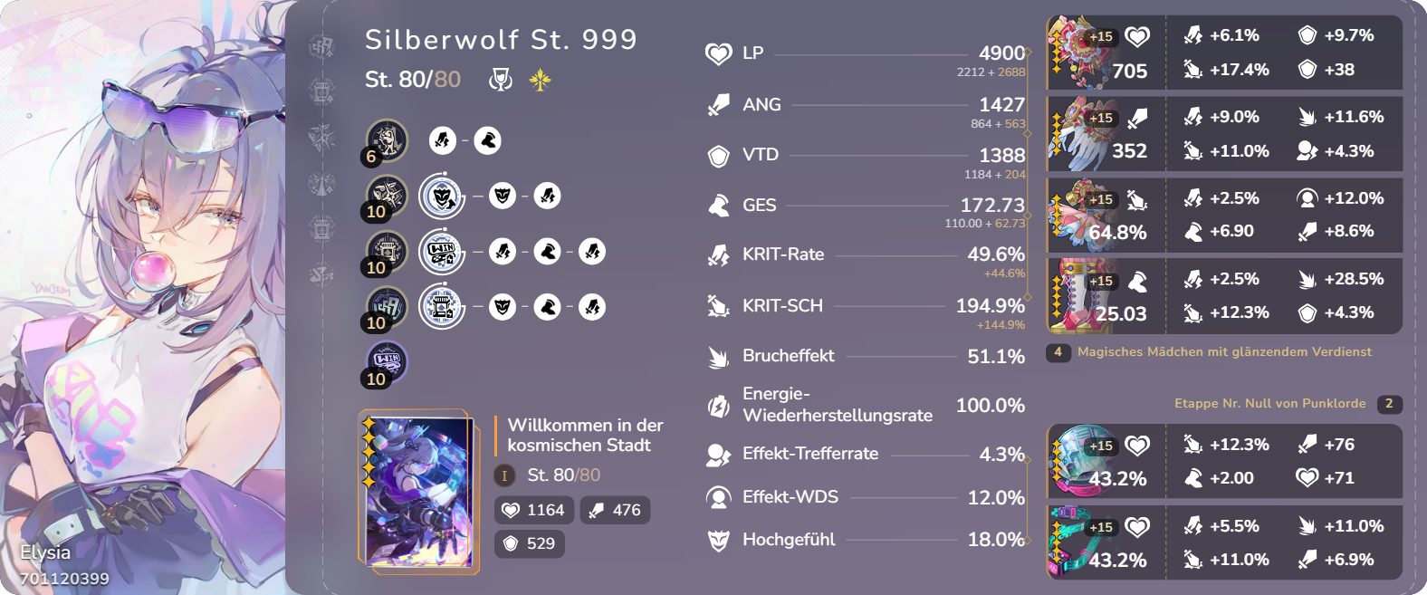 SW999